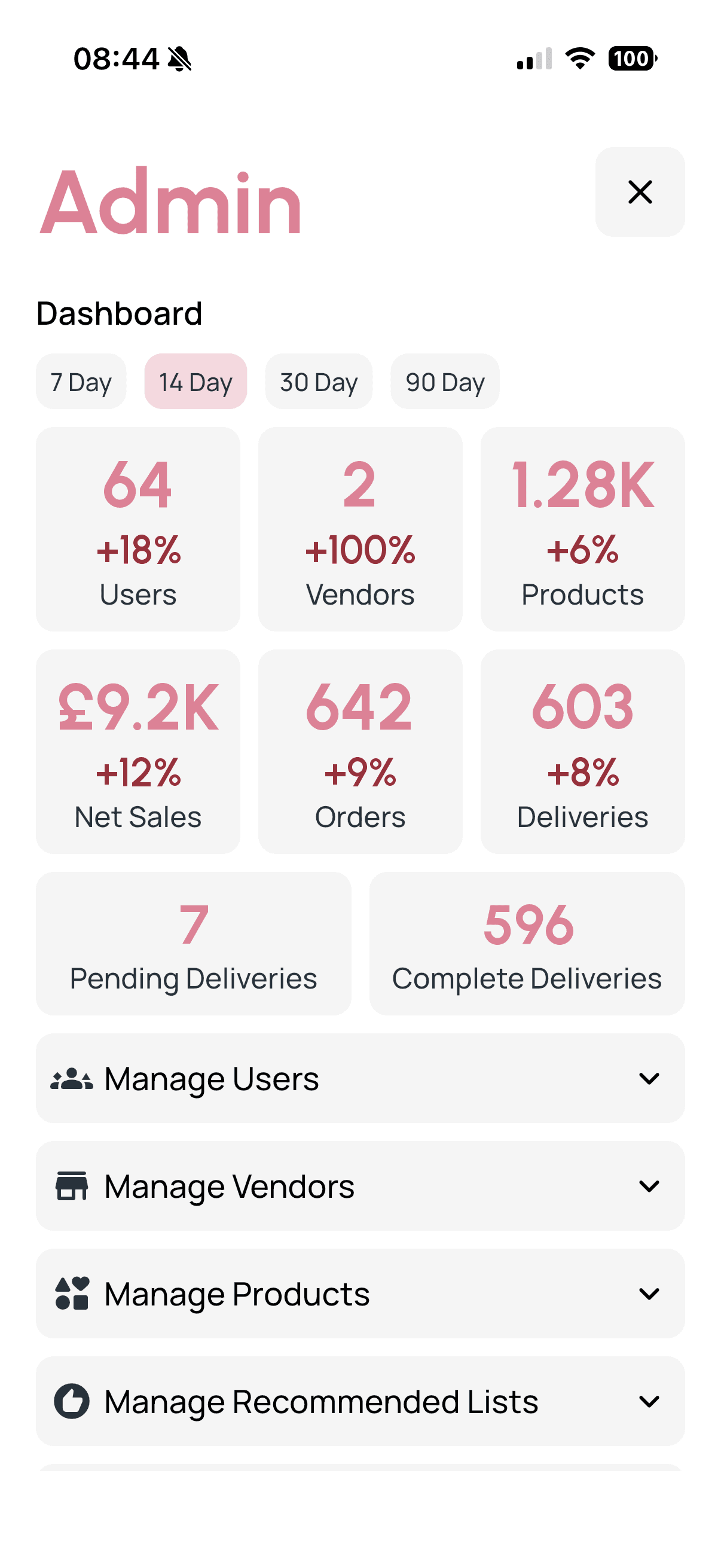 The admin dashboard inside the app
